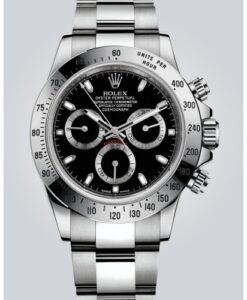 Buy Rolex Watches
