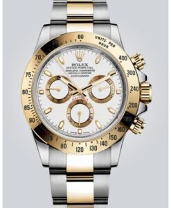 Rolex Watches India
